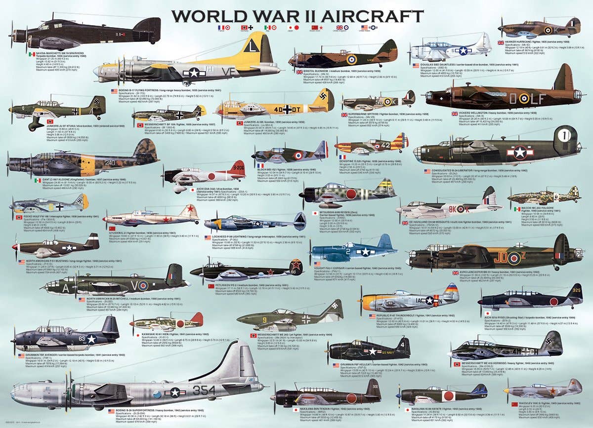 WWII Aircraft