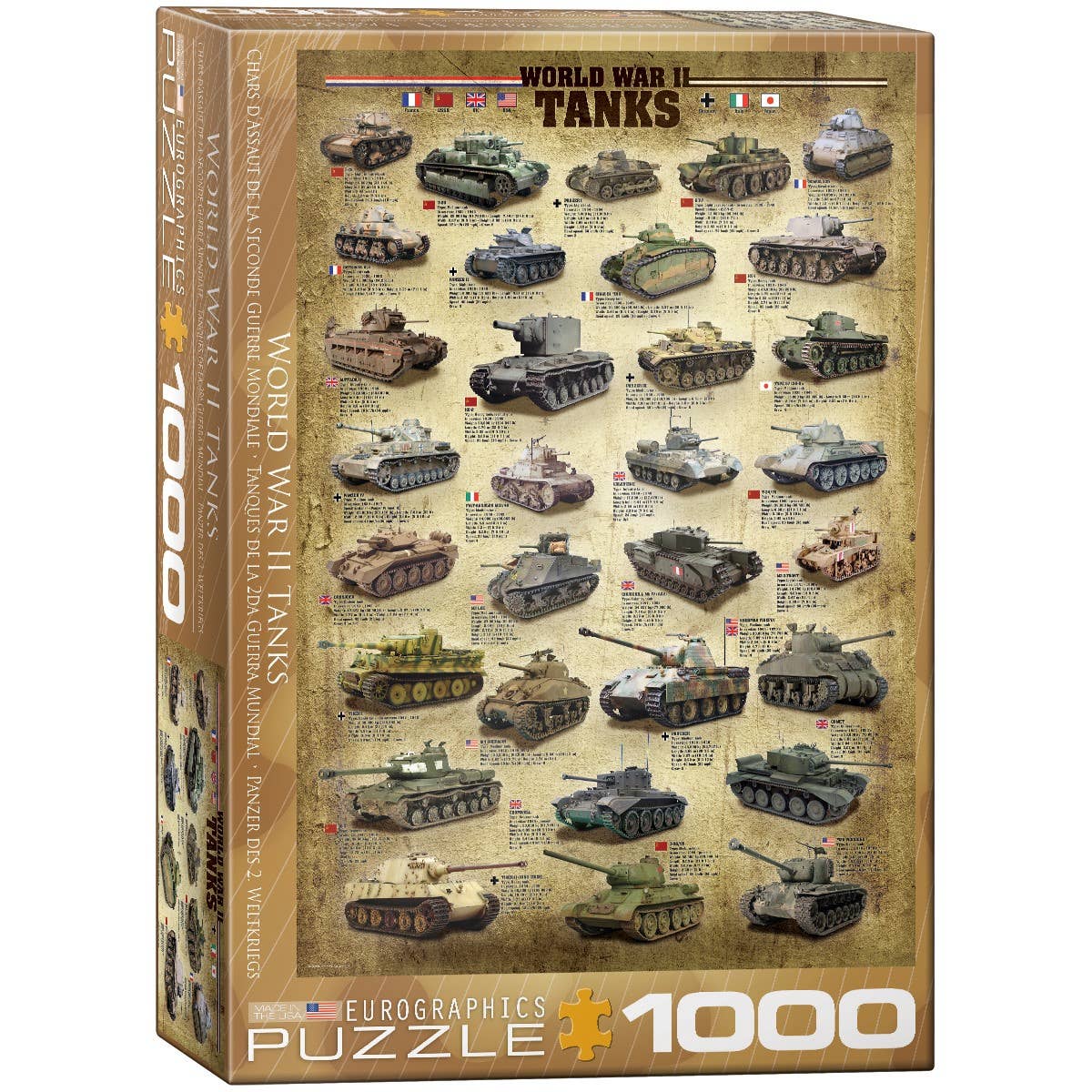 World War II Tanks