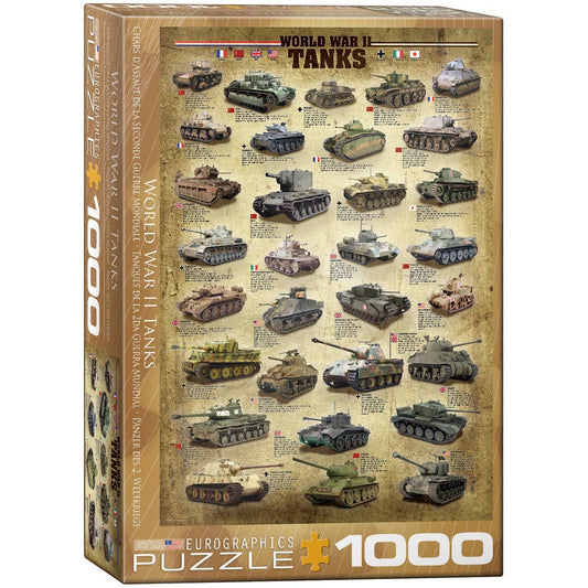 World War II Tanks